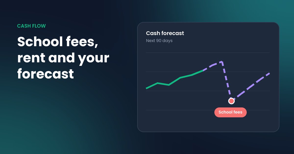 A cash-flow forecast line dipping sharply on the day school fees are paid